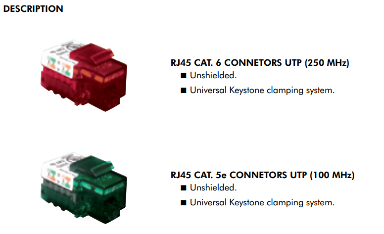 Hạt mạng RJ45